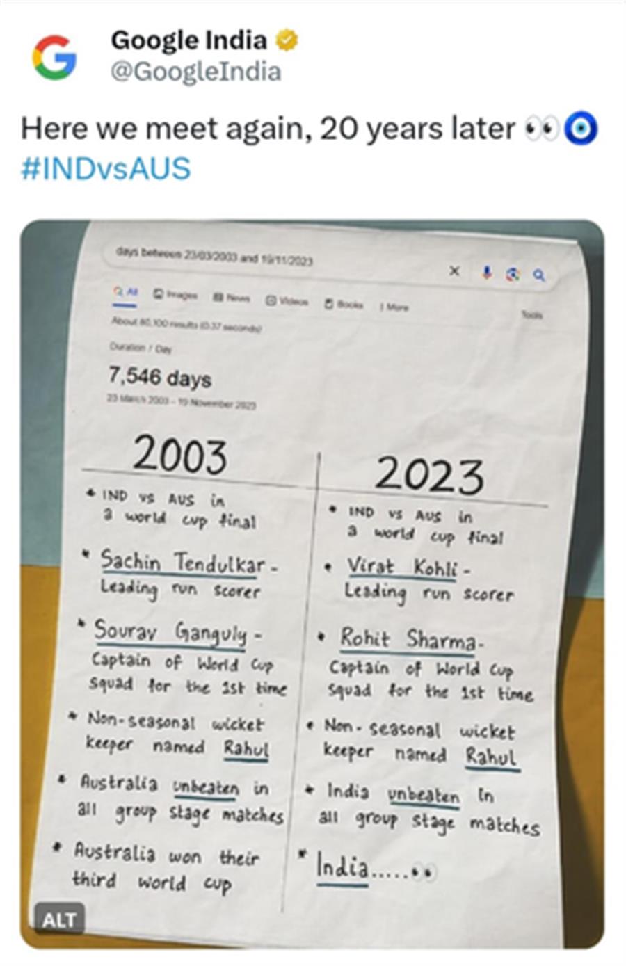 Google India shares similarities between 2003 and 2023 World Cup finals